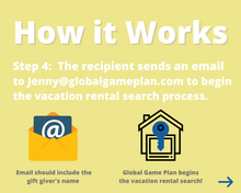 Load image into Gallery viewer, Vacation Rental Search Gift Card (Digital)