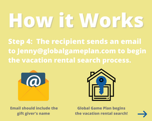 Vacation Rental Search Gift Card (Digital)